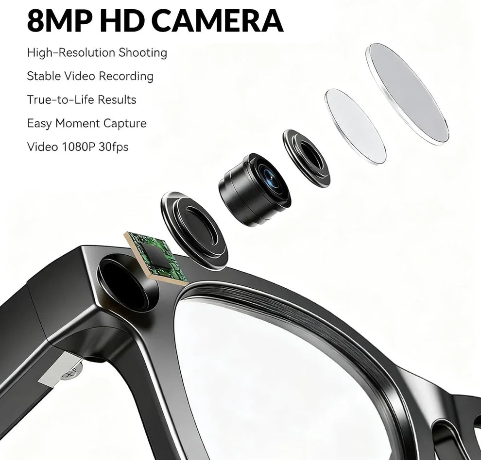 AI Smart Camera sunglasses combine fashionable UV-protective frames