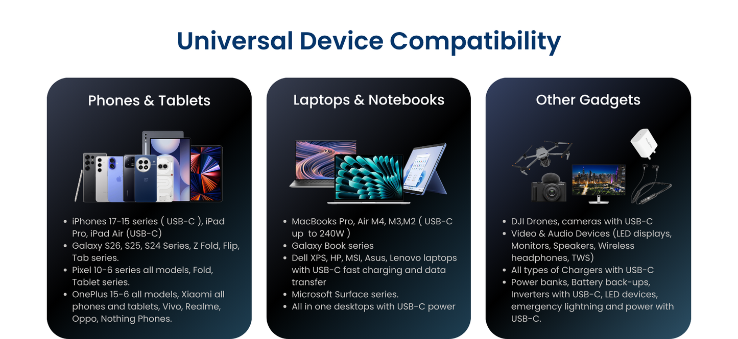 240W USB-C to USB-C Ultra Fast Charging Cable with Convertible Phone Stand